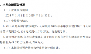 盘中跌超6%！益佰制药小儿止咳糖浆被暂停产销