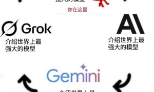 比DeepSeek贵了400倍，GPT-5.2想钱想疯了？